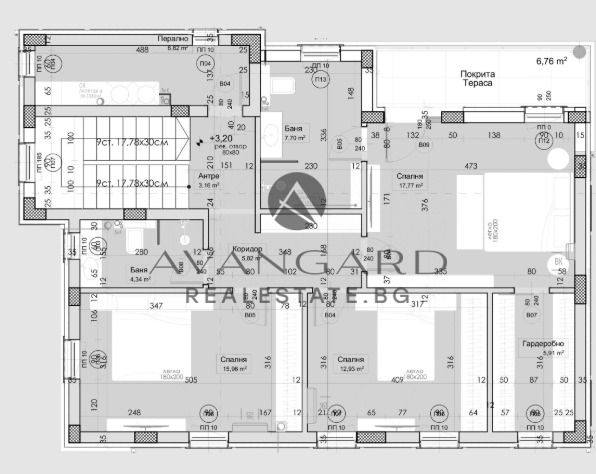 ������� ���� | Imot.bg � ����������� 5