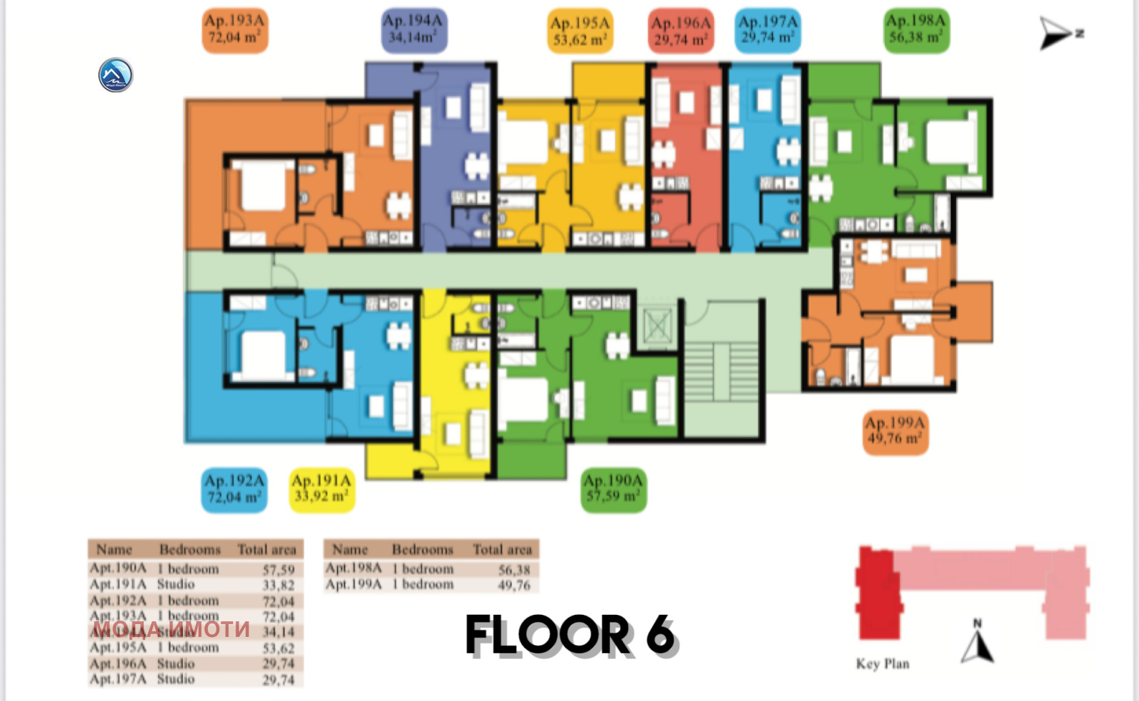 ������� 1-����� | Imot.bg � ����������� 7