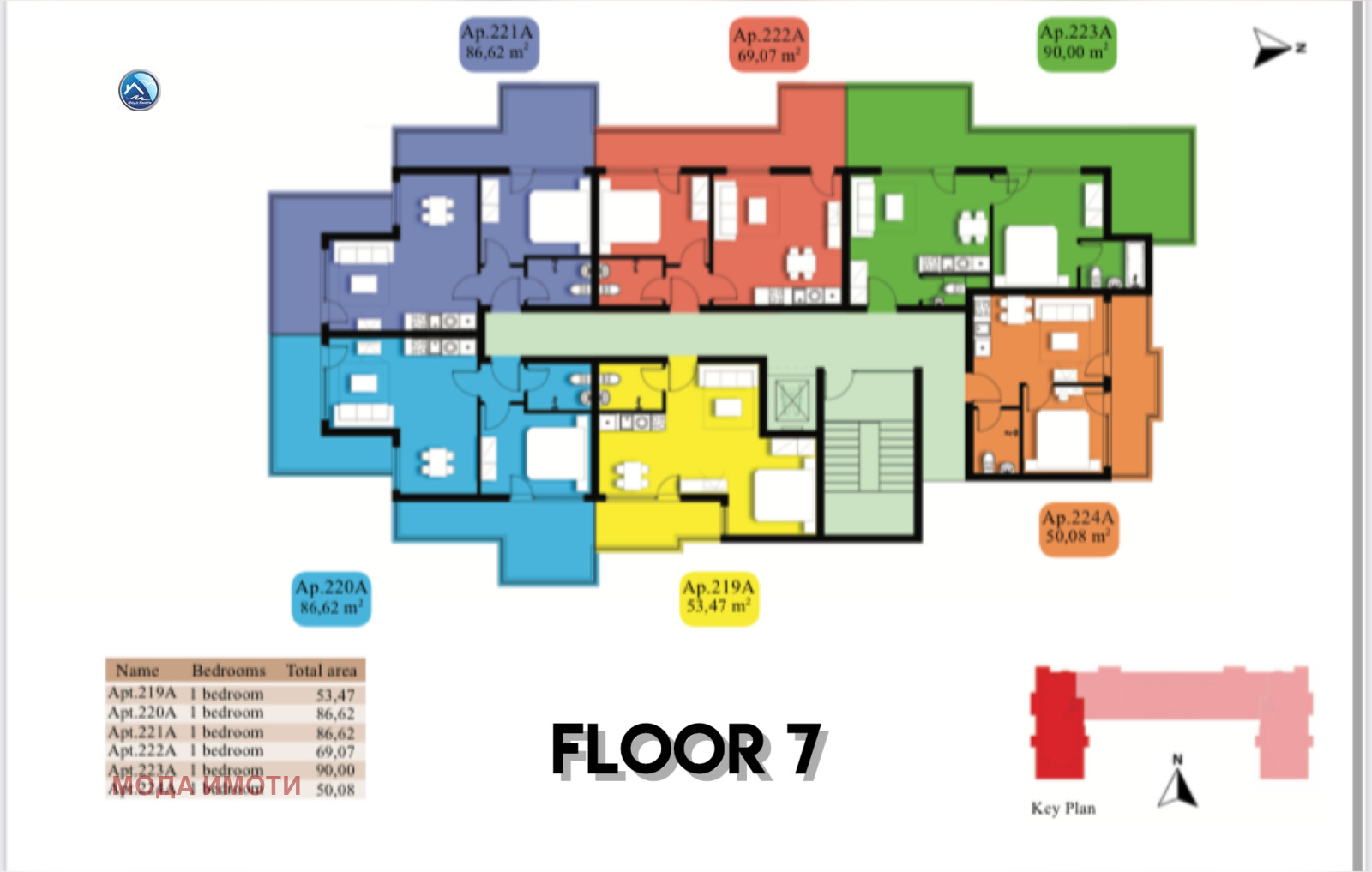 ������� 1-����� | Imot.bg � ����������� 8