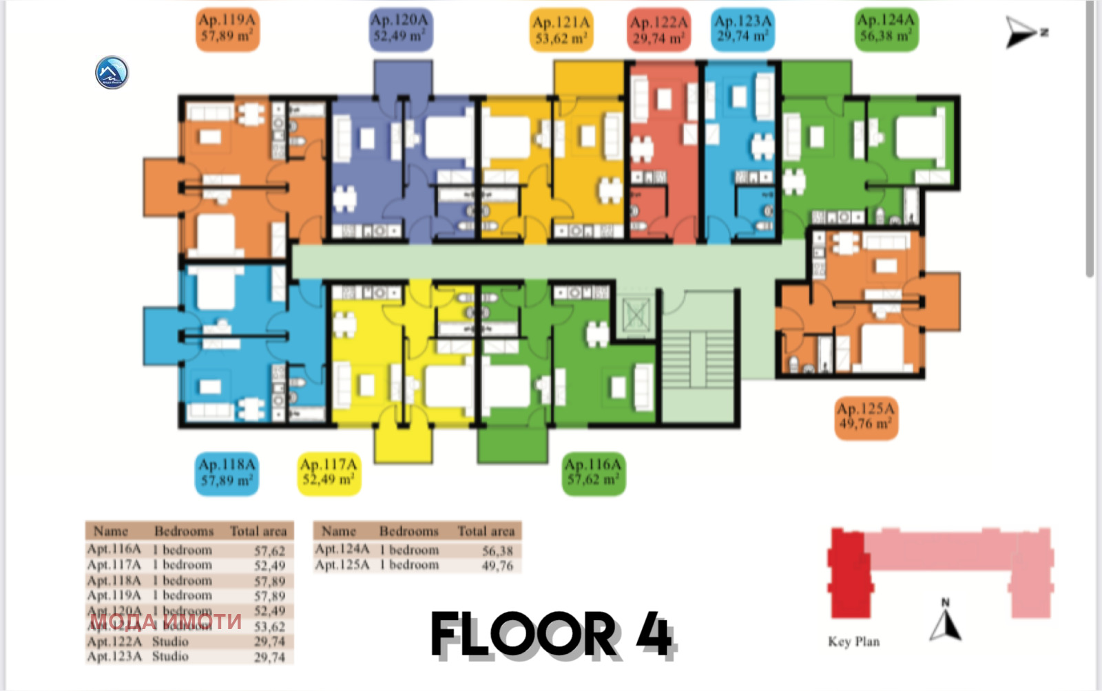 ������� 1-����� | Imot.bg � ����������� 5