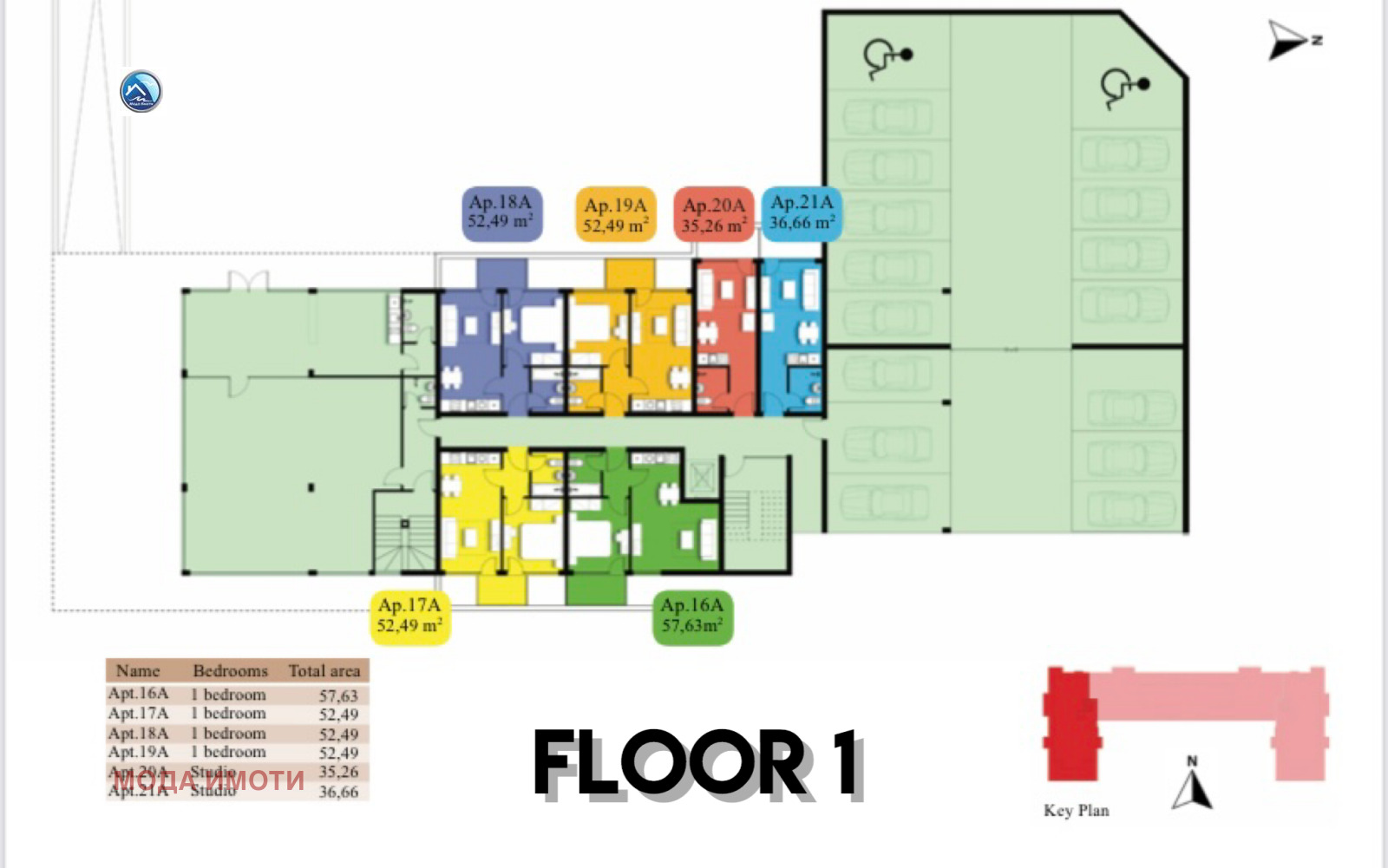 ������� 1-����� | Imot.bg � ����������� 2