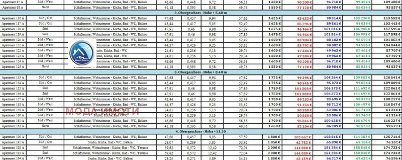 Продава 1-СТАЕН, гр. Свети Влас, област Бургас, снимка 11 - Aпартаменти - 49146863