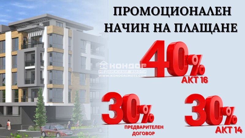 Продава МНОГОСТАЕН, гр. Пловдив, Младежки Хълм, снимка 1 - Aпартаменти - 46616077