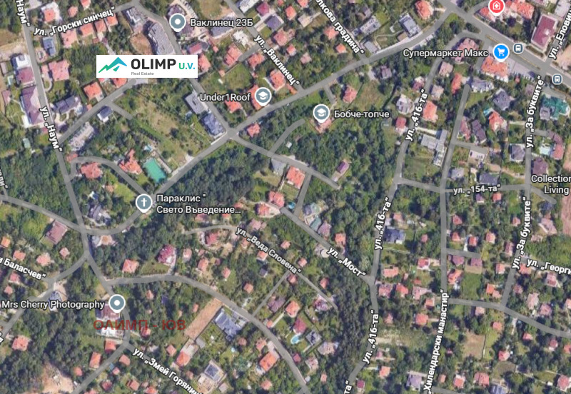 Продава ПАРЦЕЛ, гр. София, в.з.Симеоново - Драгалевци