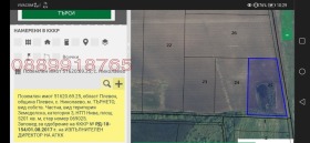 ������ ������� ���������� ����