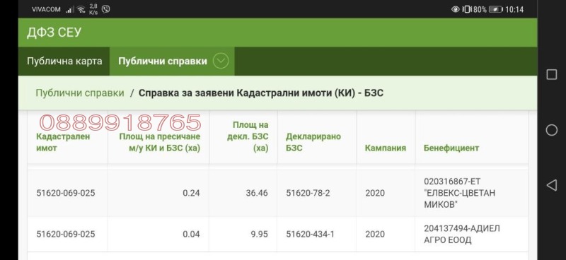 Продава ЗЕМЕДЕЛСКА ЗЕМЯ, с. Николаево, област Плевен, снимка 4 - Земеделска земя - 53566836