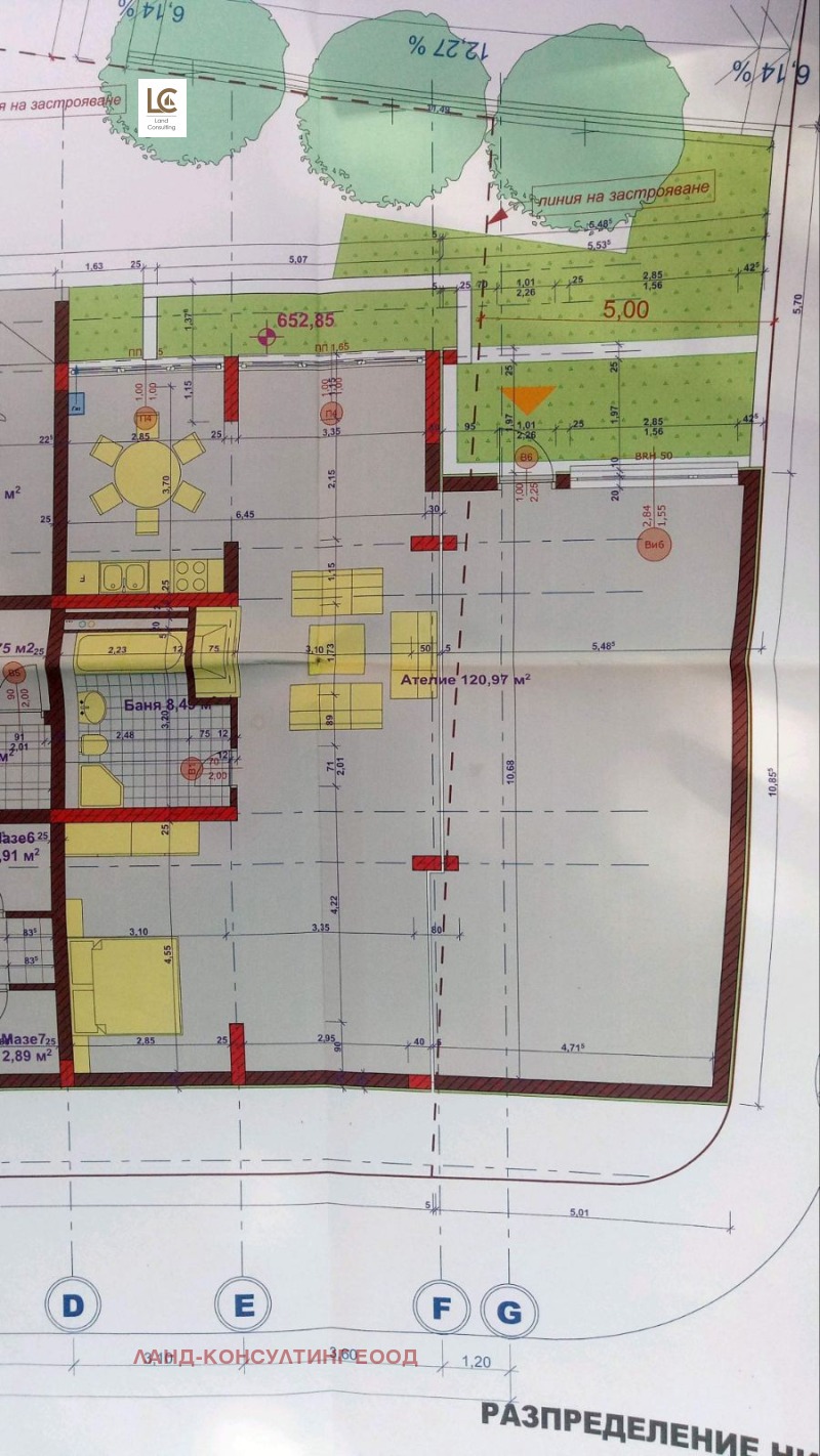 De vânzare  Pod Sofia , Carpuzița , 140 mp | 91537074