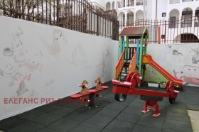  3- | Imot.bg    14