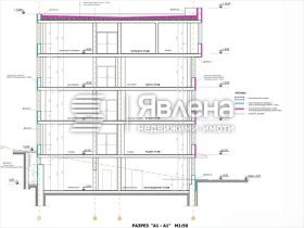 ������� �������/����� | Imot.bg � ����� ������ 11