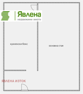  | Imot.bg    5