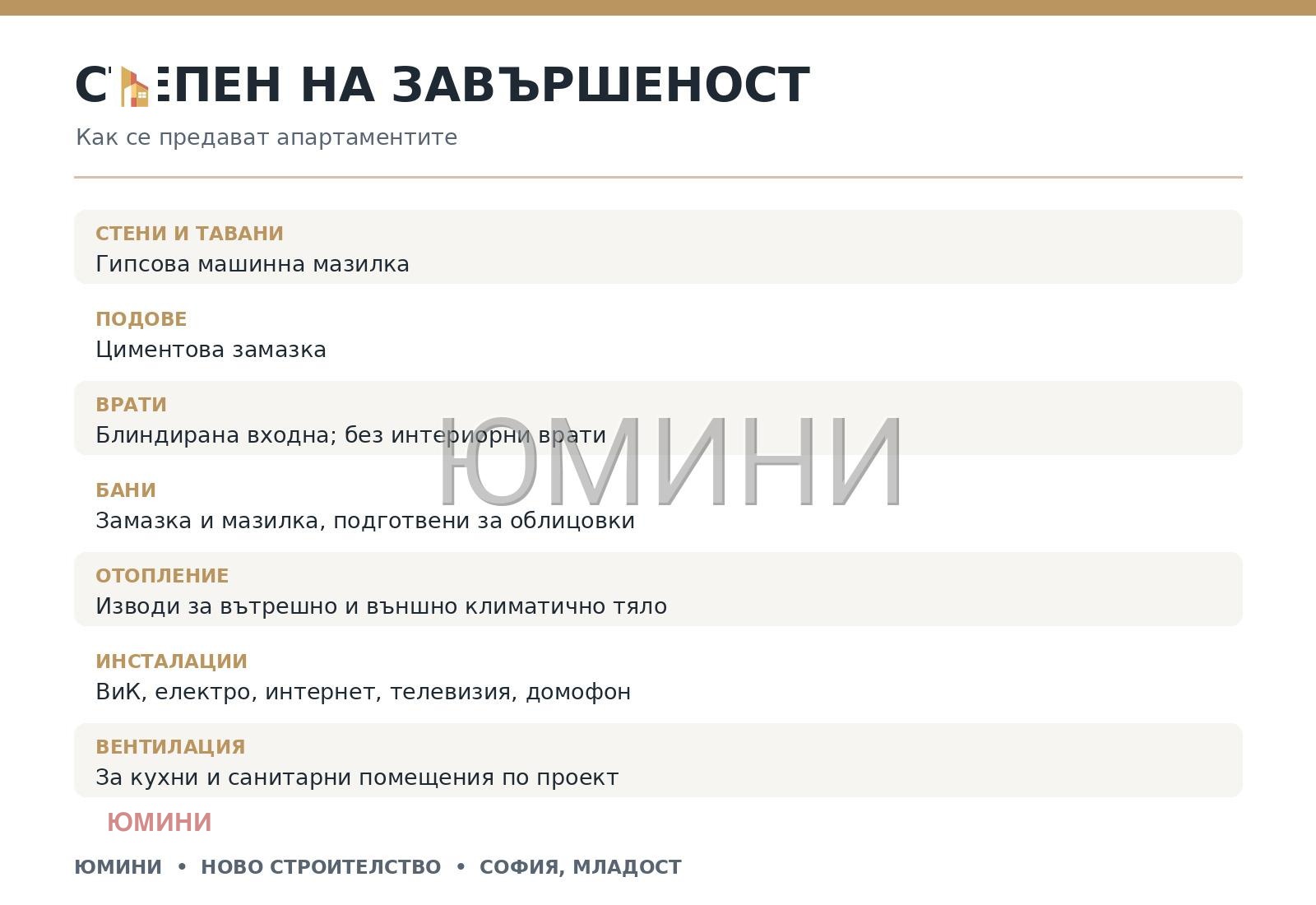 Продава 2-СТАЕН, гр. София, Младост 4, снимка 5 - Апартаменти - 56535422
