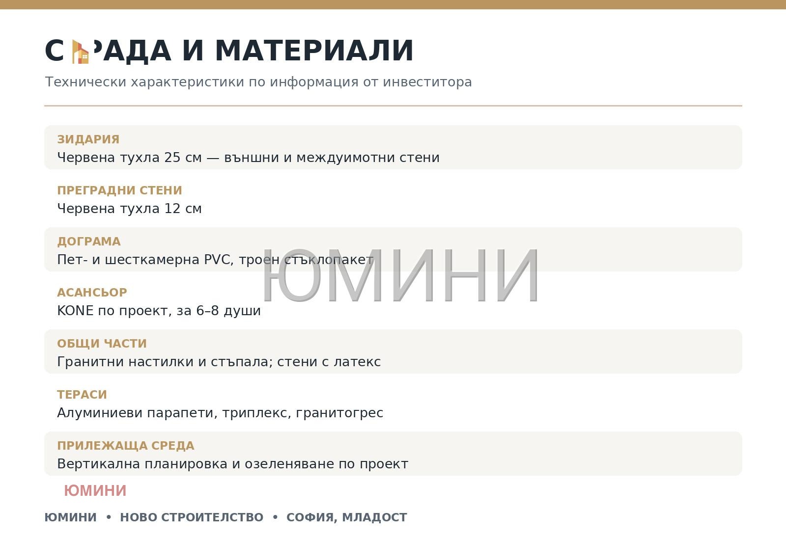 Продава 2-СТАЕН, гр. София, Младост 4, снимка 4 - Апартаменти - 56535422