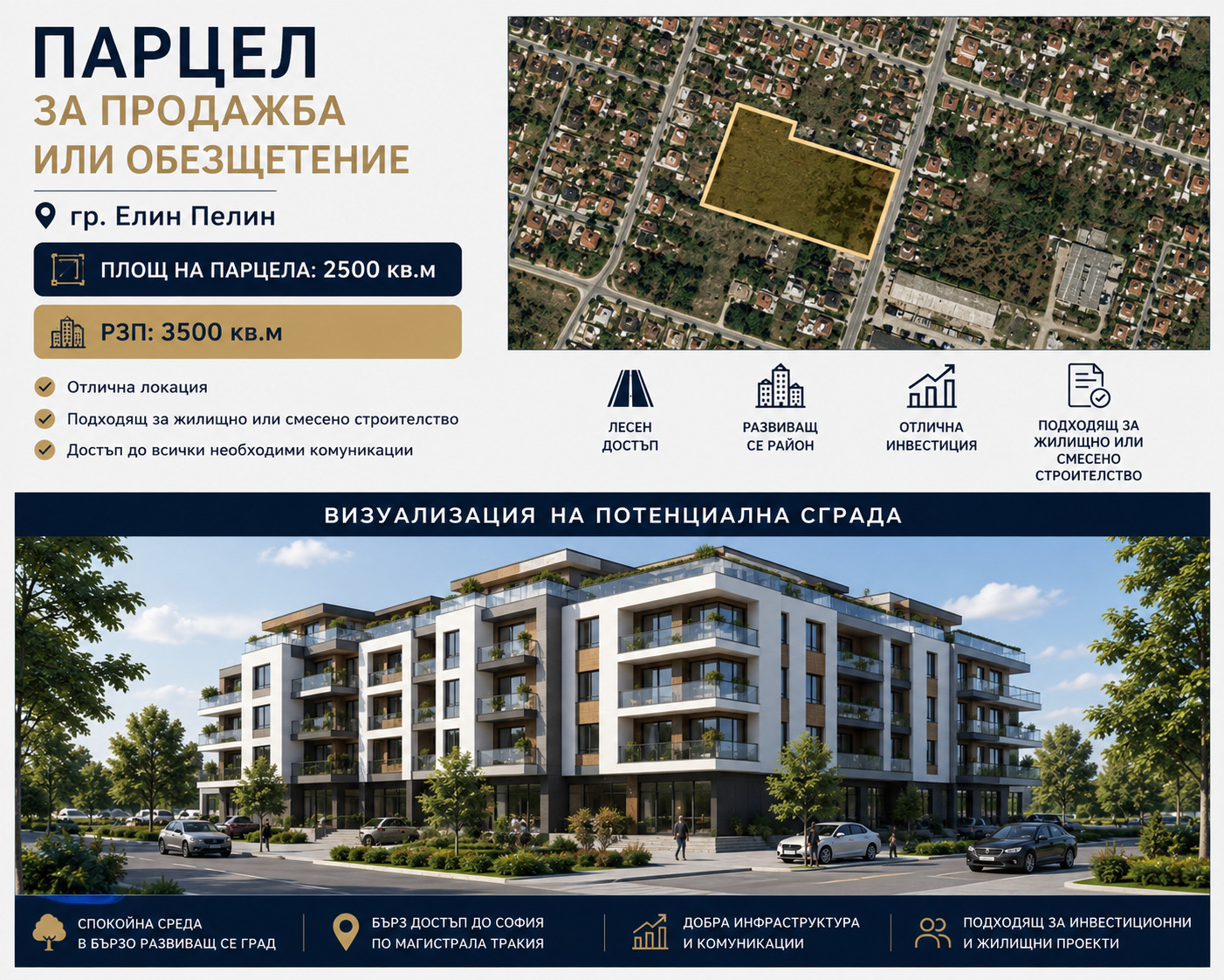 Продава ПАРЦЕЛ, гр. Елин Пелин, област София област