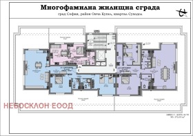 2- | Imot.bg    4