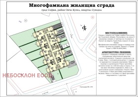  2- | Imot.bg    2