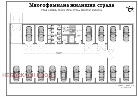  2- | Imot.bg    5