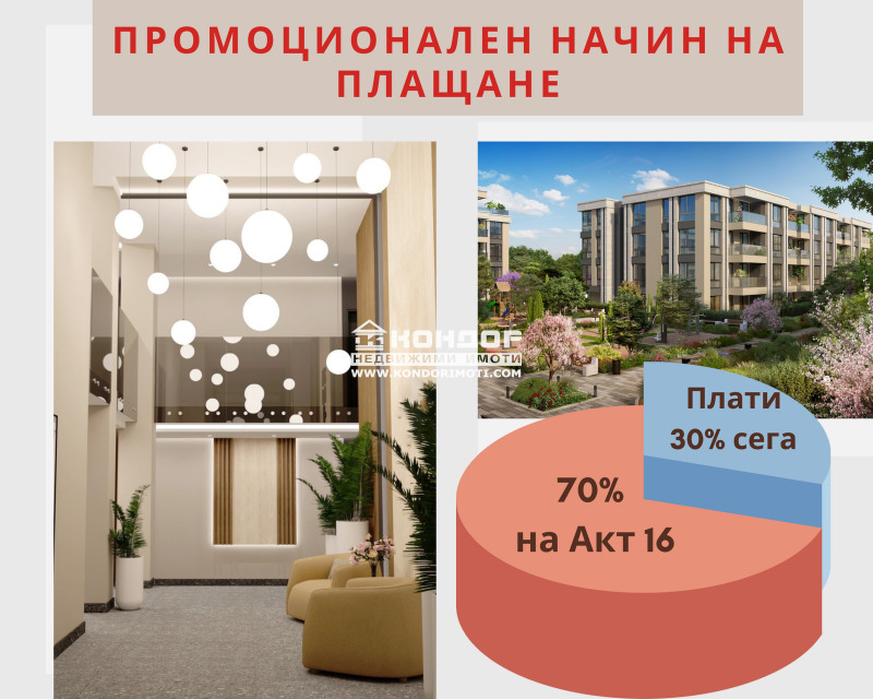 Продава  2-стаен град Пловдив , Въстанически , 85 кв.м | 18555024