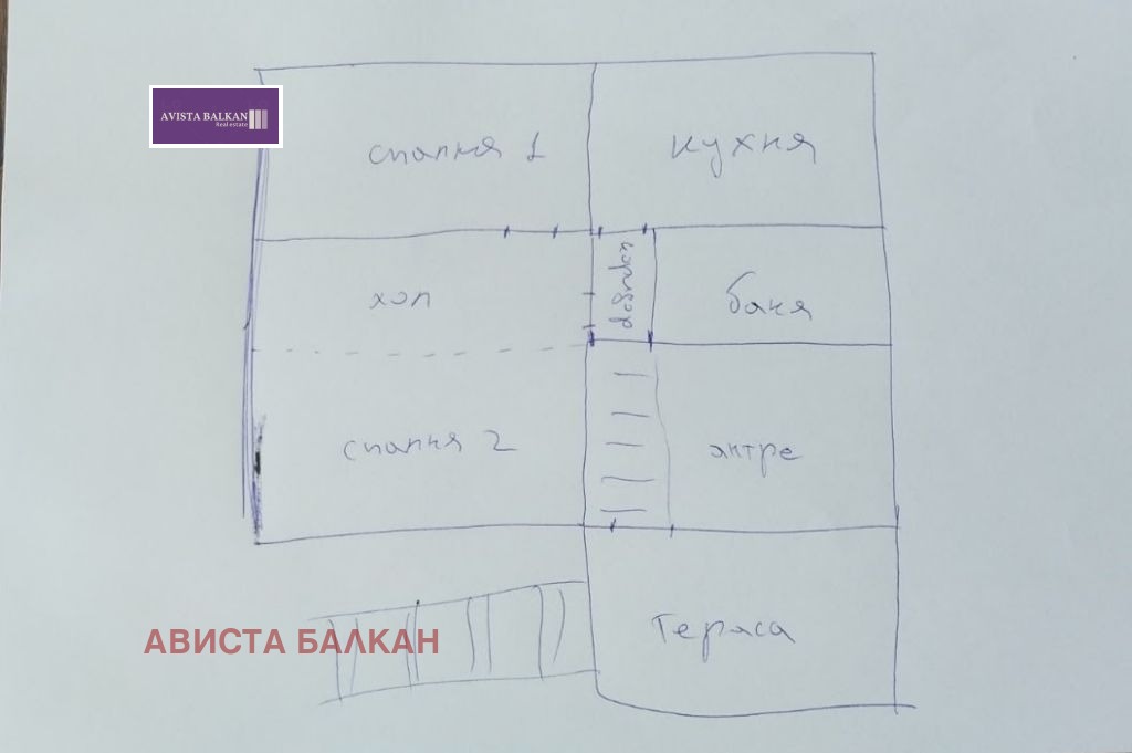 Продава ЕТАЖ ОТ КЪЩА, гр. София, Малашевци, снимка 17 - Етаж от къща - 54526818