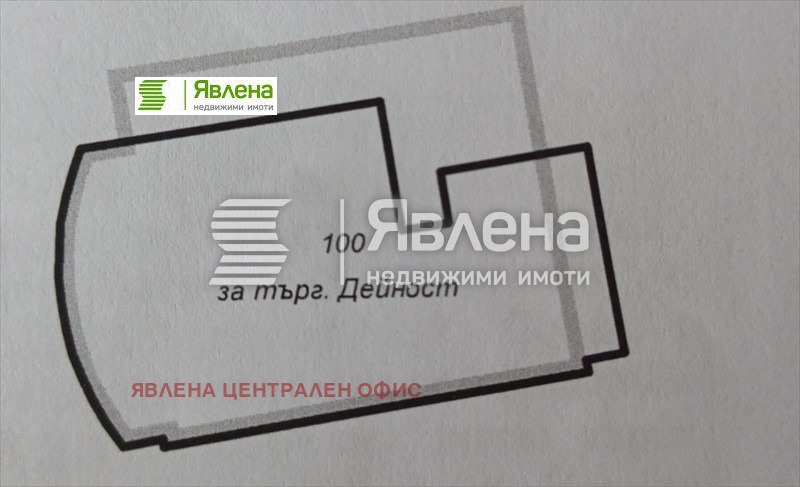 Продава МАГАЗИН, гр. София, Овча купел 1, снимка 7 - Магазини - 48121457