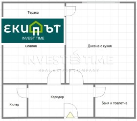  2- | Imot.bg    10