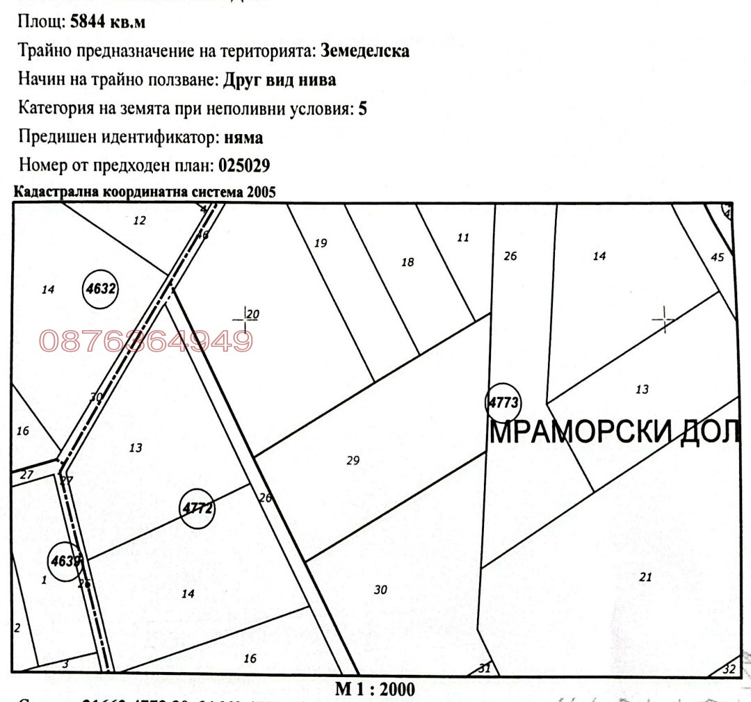������� ���������� ���� | Imot.bg � ����������� 1