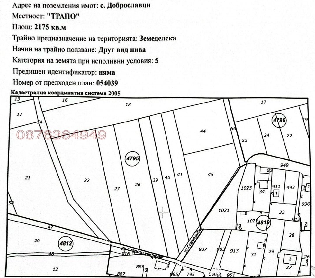 ������� ���������� ���� | Imot.bg � ����������� 2