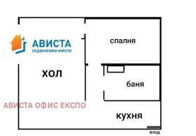 1 chambre Knyajevo, Sofia
