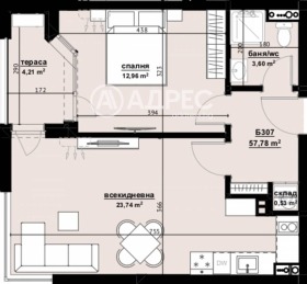  2- | Imot.bg    4