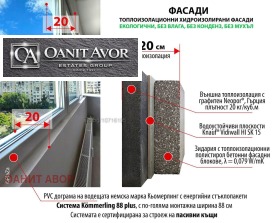 ������� 3-����� | Imot.bg � ����� ������ 10