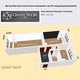 ������� 3-����� | Imot.bg � ����� ������ 14