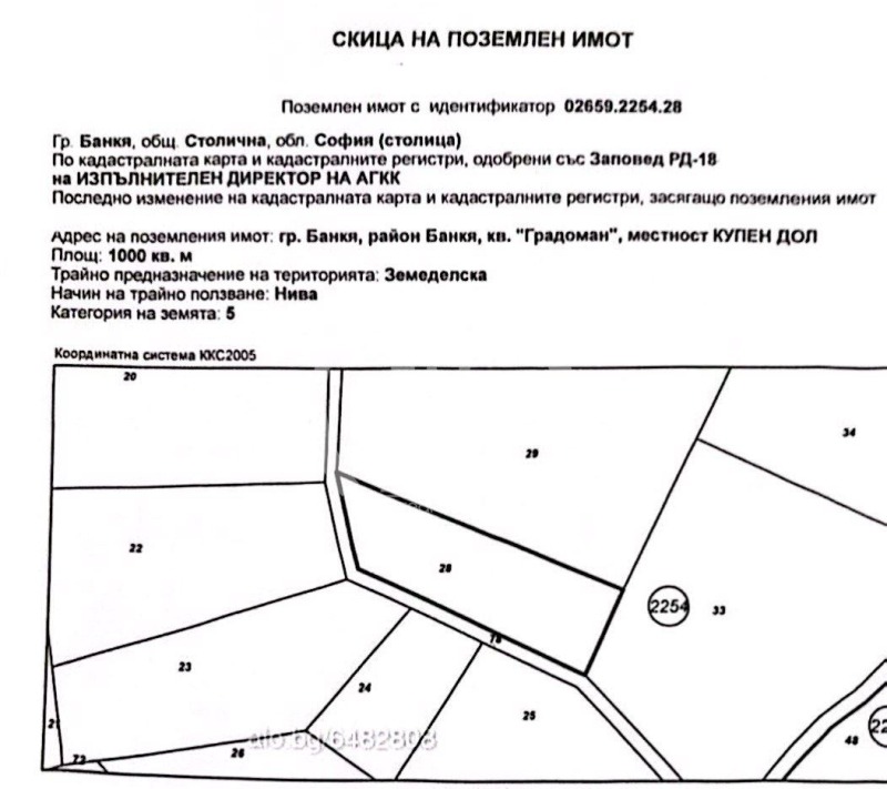 Zu verkaufen  Handlung Sofia , Bankja , 1000 qm | 60951090 - Bild [3]