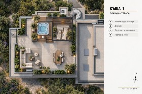 ������� ���� | Imot.bg � ����� ������ 7