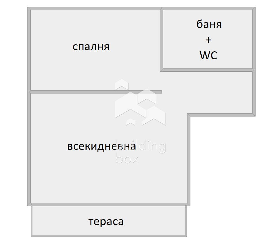 ������� 2-����� | Imot.bg � ����������� 2