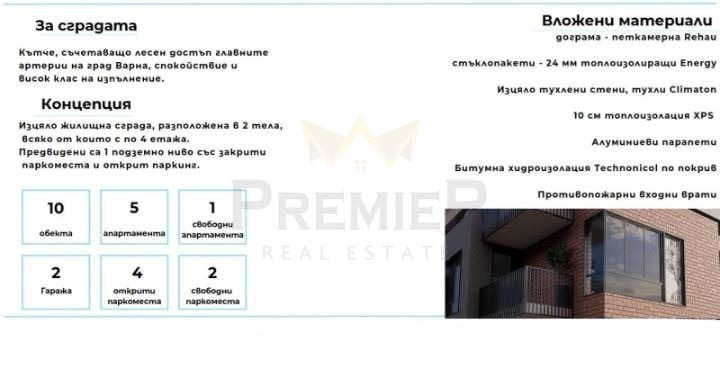 Продава 1-СТАЕН, гр. Варна, Владислав Варненчик 1, снимка 6 - Апартаменти - 54202214