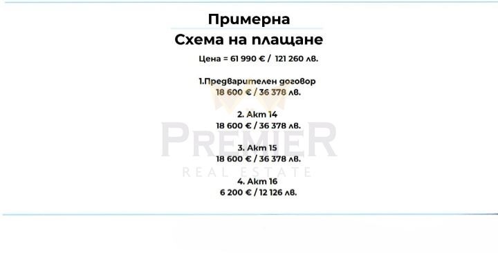 Продава 1-СТАЕН, гр. Варна, Владислав Варненчик 1, снимка 5 - Апартаменти - 54202214