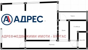  3- | Imot.bg    4