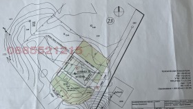 ������� ���� | Imot.bg � ����� ������ 6