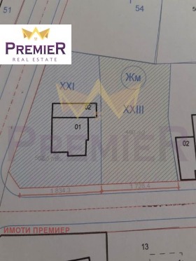 ������� ������ | Imot.bg � ����� ������ 3