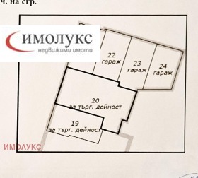 ������� ������� | Imot.bg � ����� ������ 4