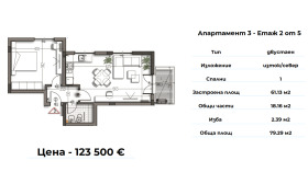 1 chambre Izgrev, Varna 2