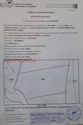 ����� ������� ������,���� �����, �-� ������ ����