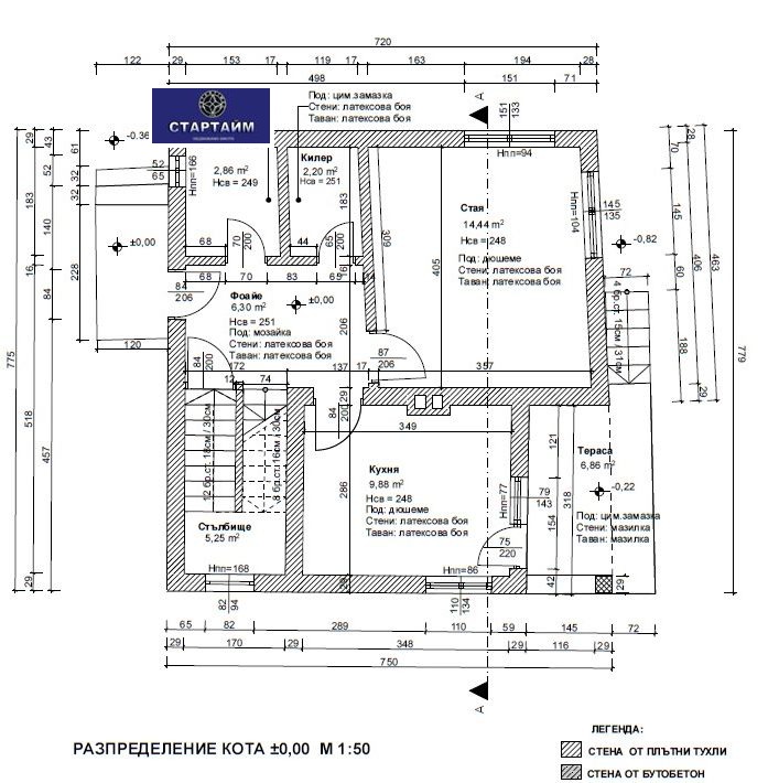 Продава КЪЩА, гр. София, гр. Нови Искър, снимка 10 - Къщи - 52282921