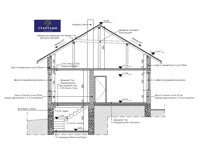 Продава КЪЩА, гр. София, гр. Нови Искър, снимка 13 - Къщи - 52282921