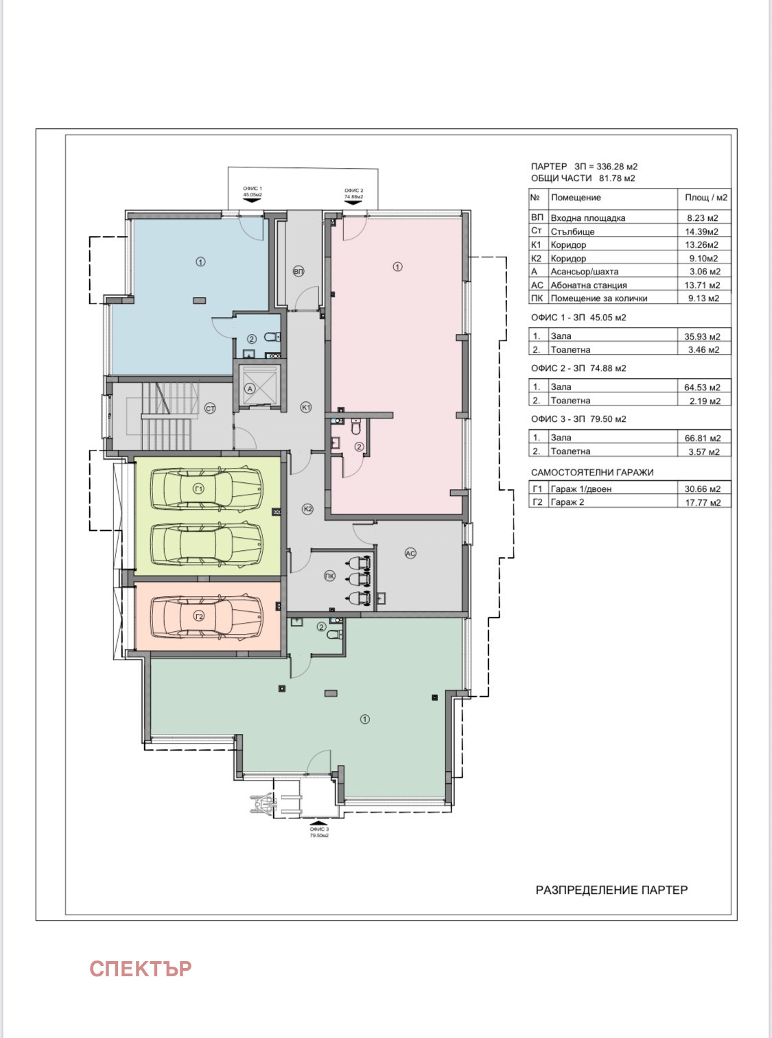 Продава 2-СТАЕН | Imot.bg — изображение 7