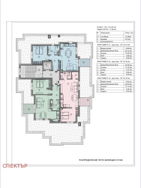  2- | Imot.bg    12
