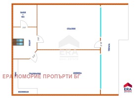 ������� 2-����� | Imot.bg � ����� ������ 11
