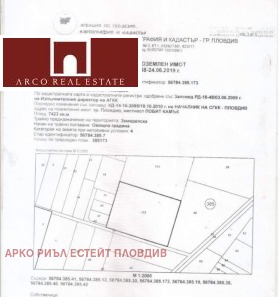 Plott Belomorski, Plovdiv