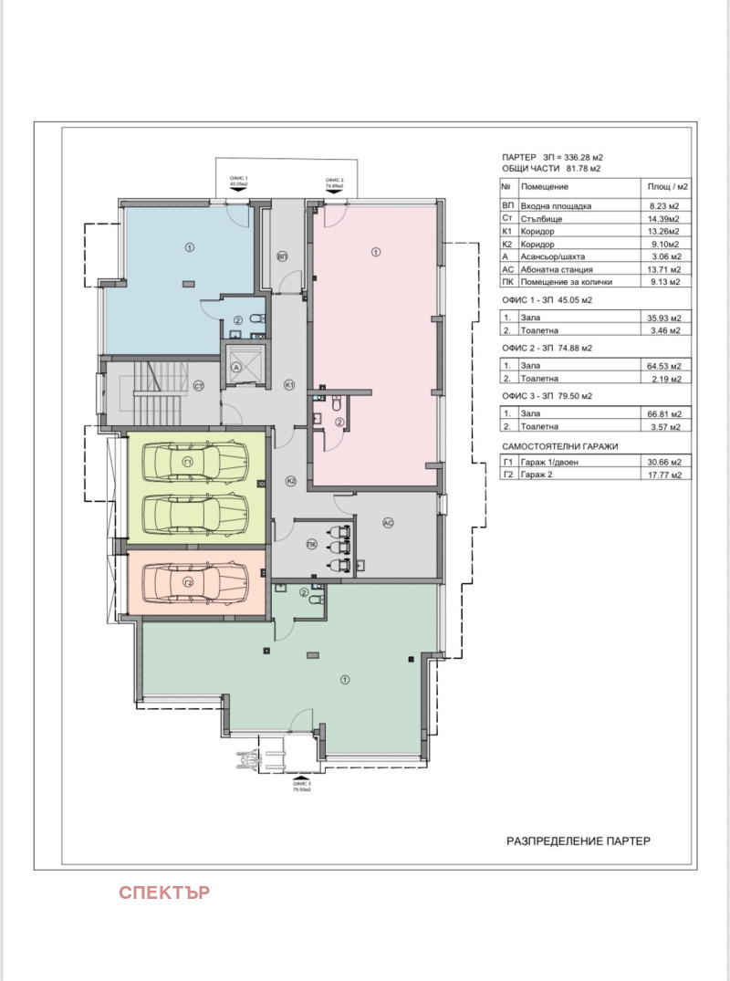 À venda  1 quarto Pernik , Iztok , 69 m² | 66181666 - imagem [6]