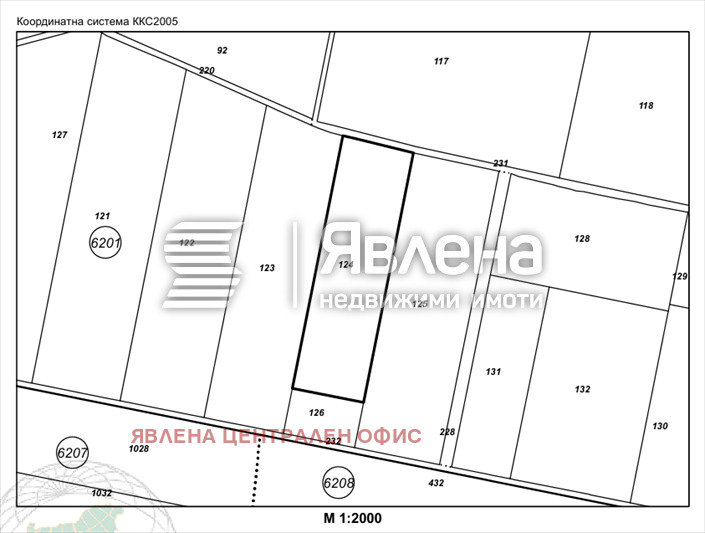 ������� ������ | Imot.bg � ����������� 2