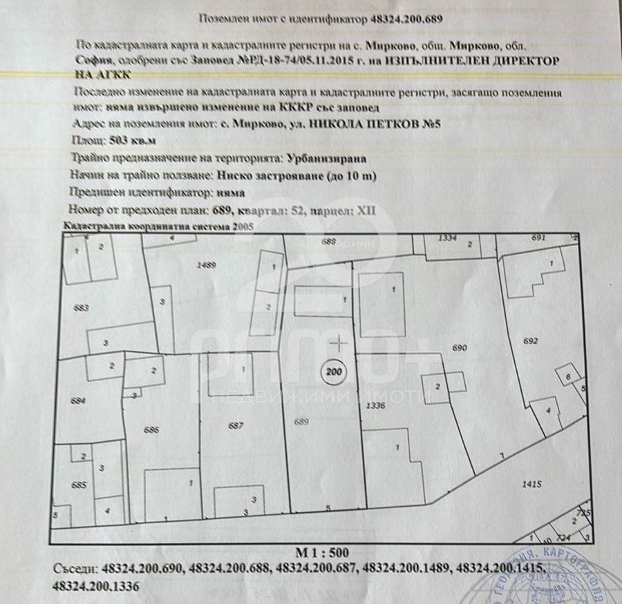 ������� ������ | Imot.bg � ����������� 6